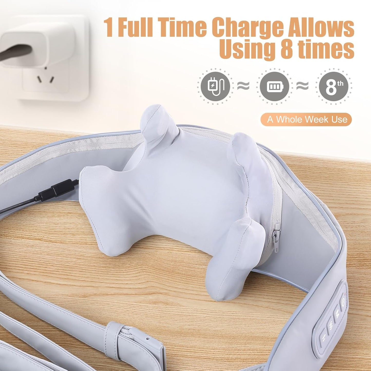 Shiatsu Relaxation Massager™